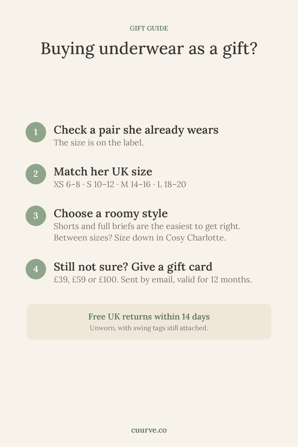 Four steps to buying underwear as a gift: check her current size, match her UK size, choose a roomy style, or give a gift card. Free UK returns within 14 days