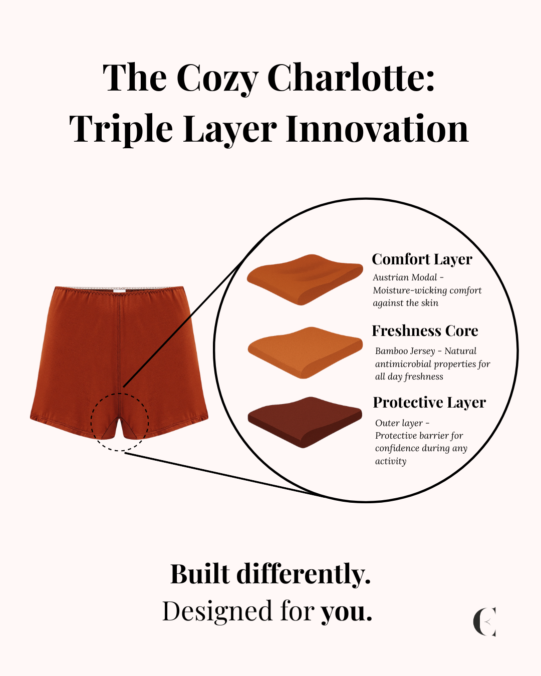 The Cozy Charlotte - Adaptive Comfort Shorts